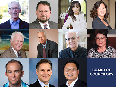 Members of the Board of Councilors